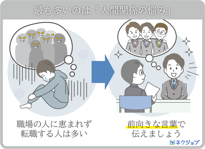 第二新卒の転職理由「人間関係が悪い」ことの解説