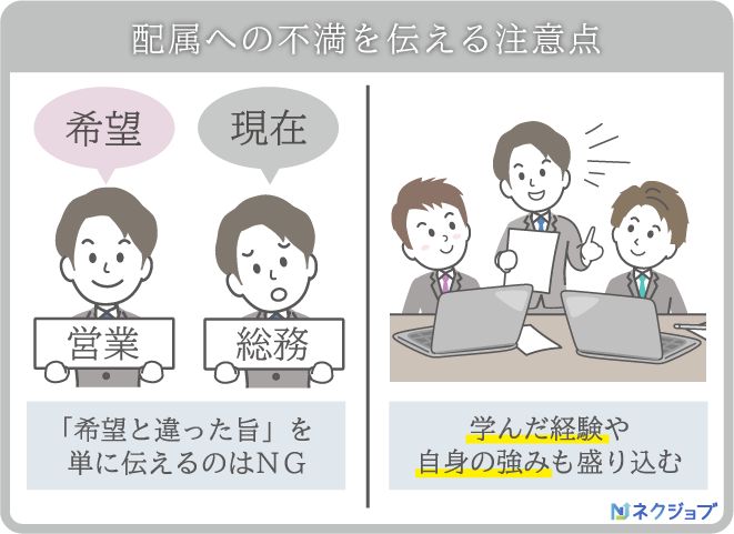 第二新卒のNG転職理由「配属に不満があった」の解説